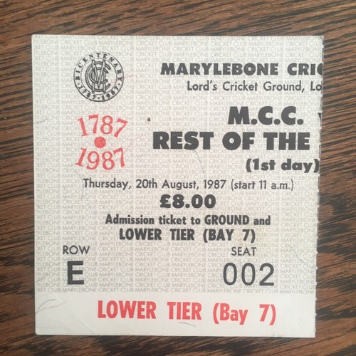 1987 centenary test mcc v - -,